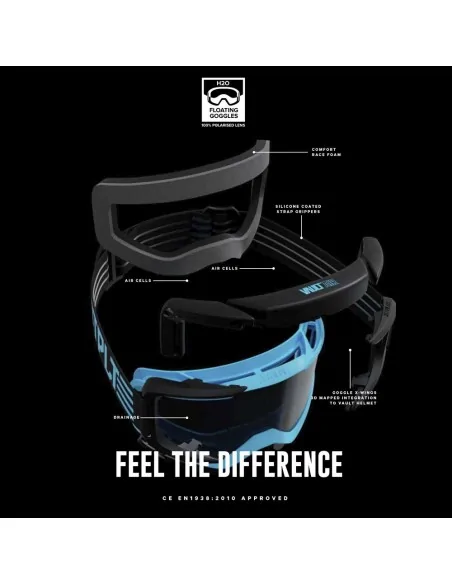 Gafas Jetpilot Vault Air Goggle Red