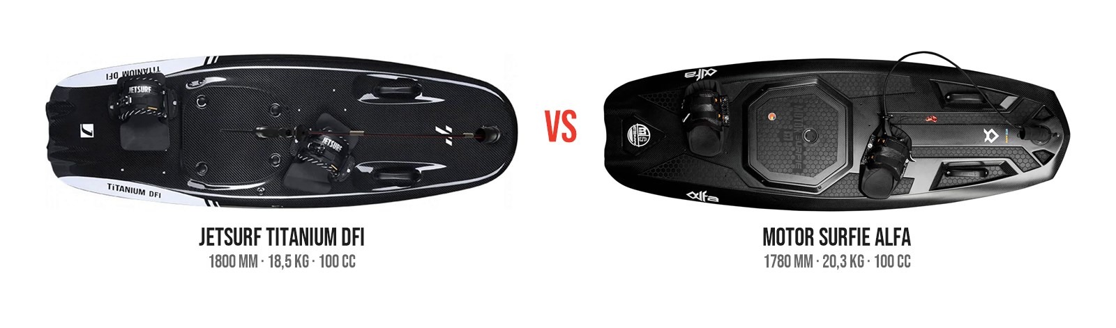 Jetsurf Titanium DFI o Motor Surfie Alfa: ¿cuál comprar?